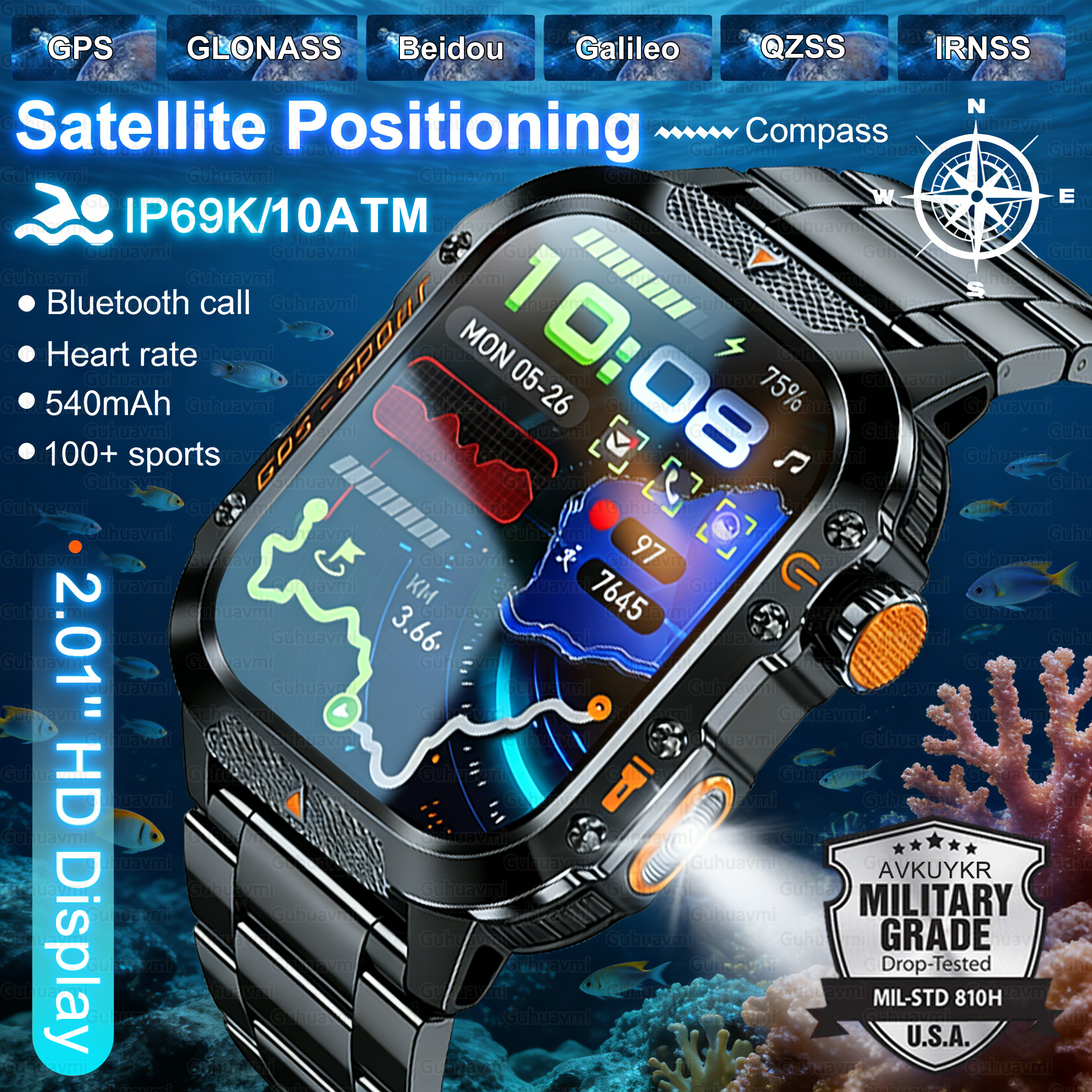 Outdoor Power Meter Box - 2026 New Military SmartWatches Men 10ATM