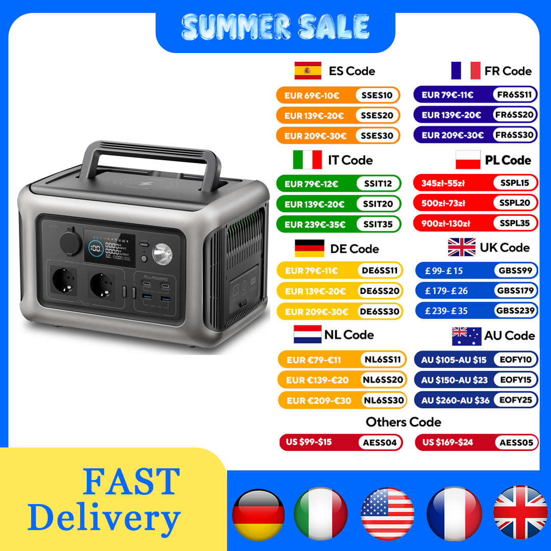 Outdoor Power Hub - ALLPOWERS Portable Power Station R600, 299Wh