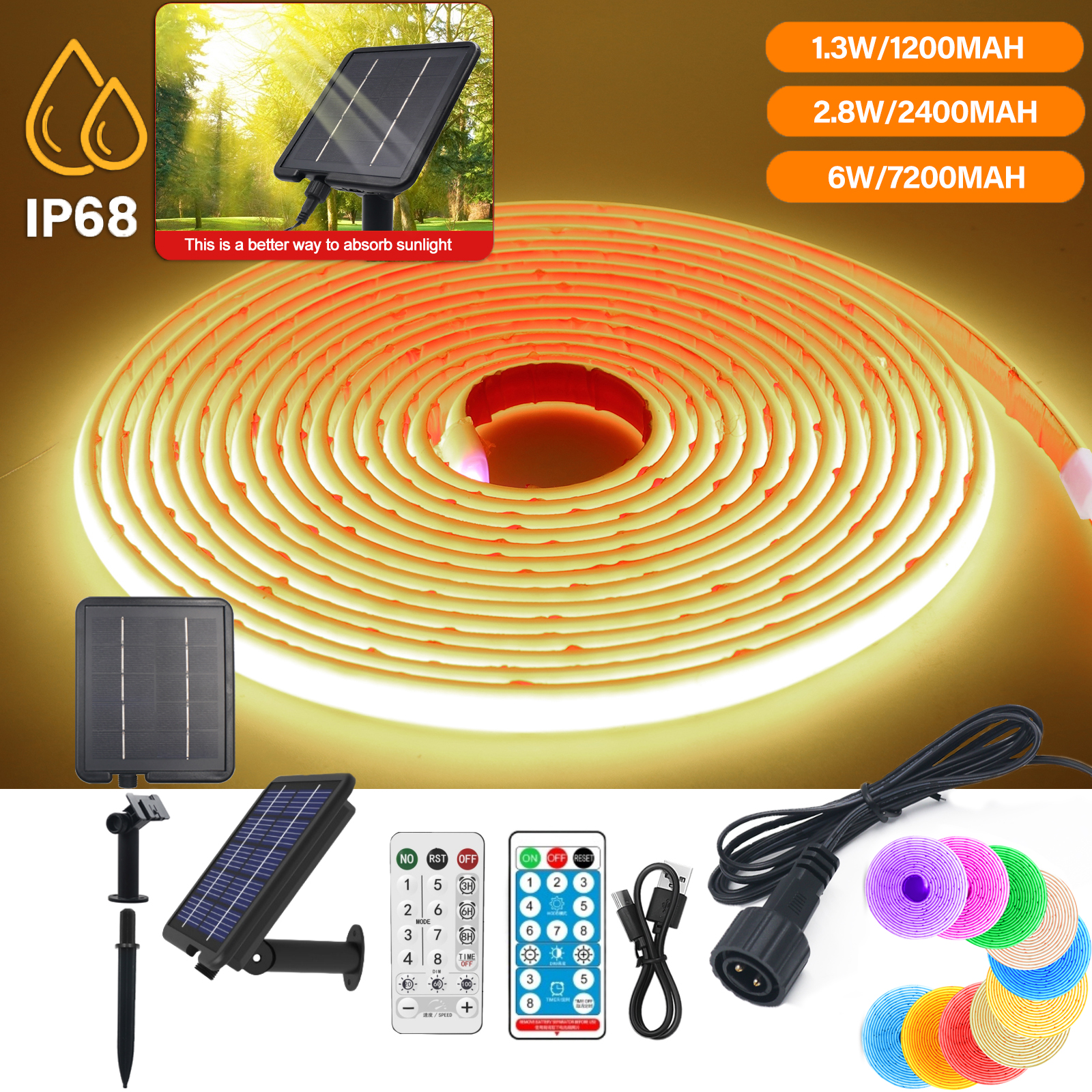 IP68 Solar Powered COB LED Neo - Outdoor Power Strip incelemesi ve fiyatı