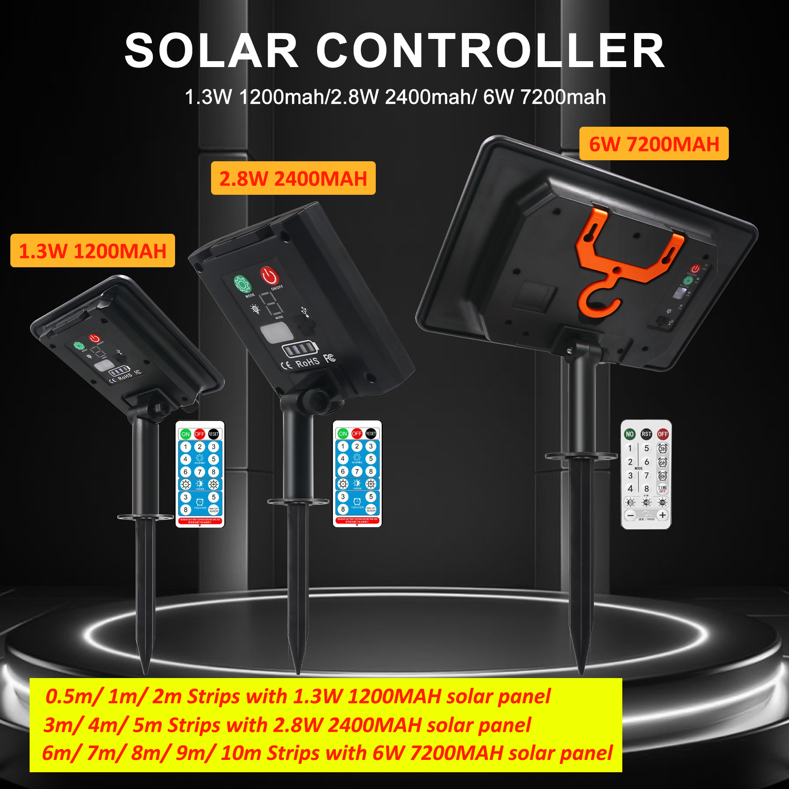 IP68 Solar Powered COB LED Neo - Outdoor Power Strip incelemesi ve fiyatı