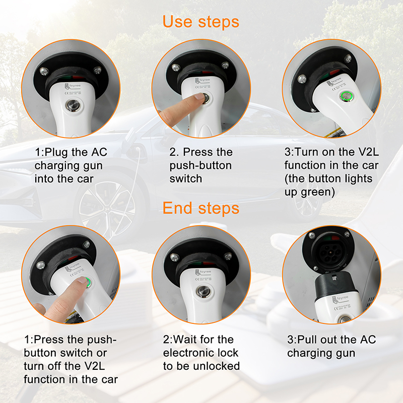 feyree V2L Cable Electric Car  - Outdoor Power Hub incelemesi ve fiyatı