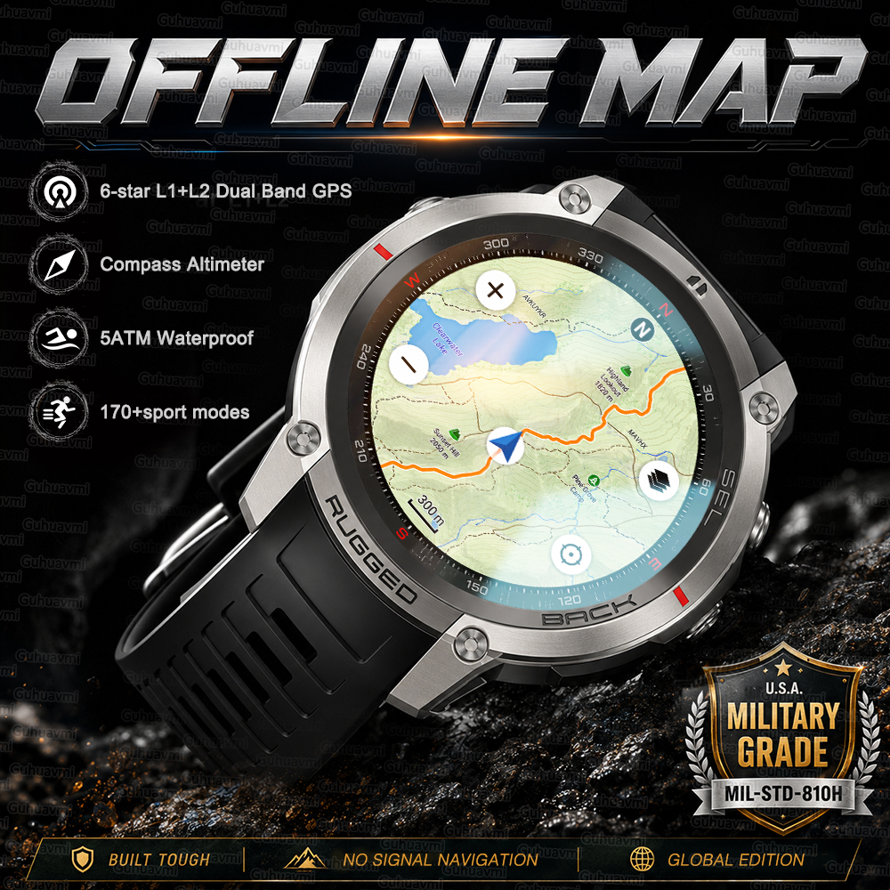 NEW Rugged Military GPS Offlin - Outdoor Power Meter Box incelemesi ve fiyatı