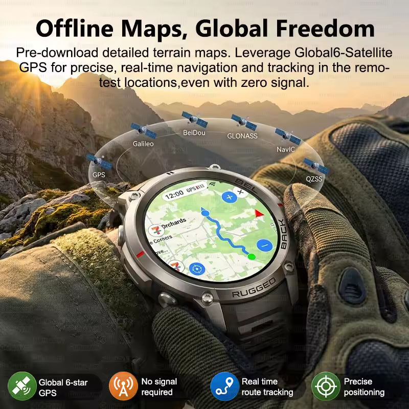 NEW Rugged Military GPS Offlin - Outdoor Power Meter Box incelemesi ve fiyatı