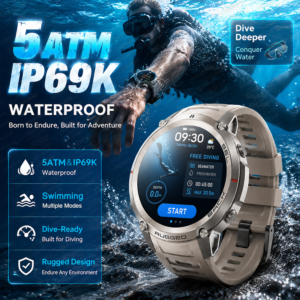 NEW Rugged Military GPS Offlin - Outdoor Power Meter Box incelemesi ve fiyatı