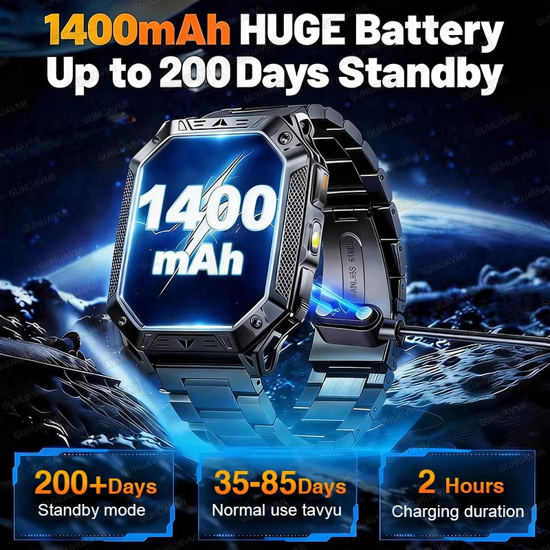 2026 Outdoors Durable GPS Men  - Outdoor Power Meter Box incelemesi ve fiyatı