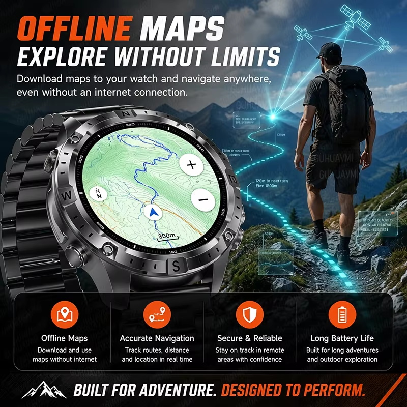 2026New Outdoor Military GPS N - Outdoor Power Meter Box incelemesi ve fiyatı