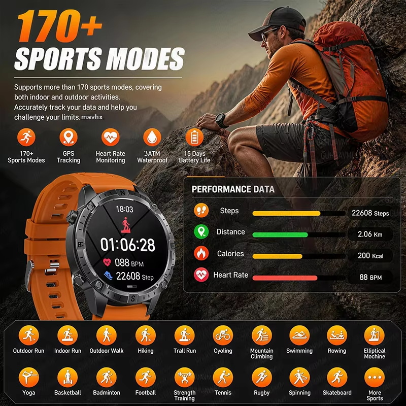 2026New Outdoor Military GPS N - Outdoor Power Meter Box incelemesi ve fiyatı
