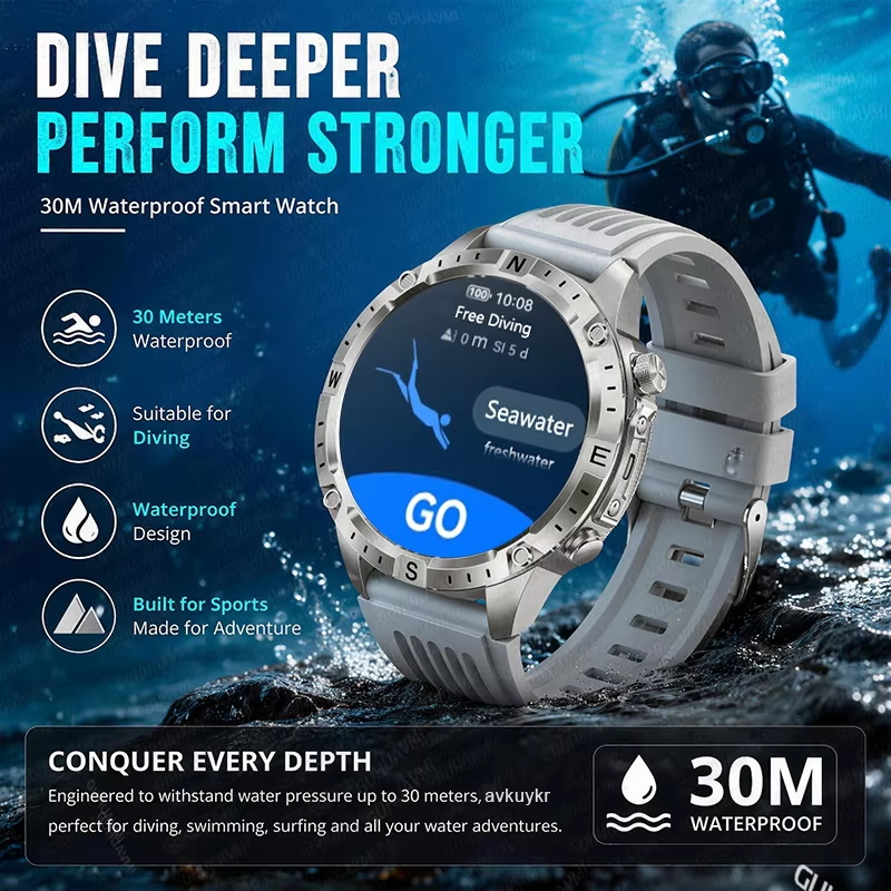 2026New Outdoor Military GPS N - Outdoor Power Meter Box incelemesi ve fiyatı