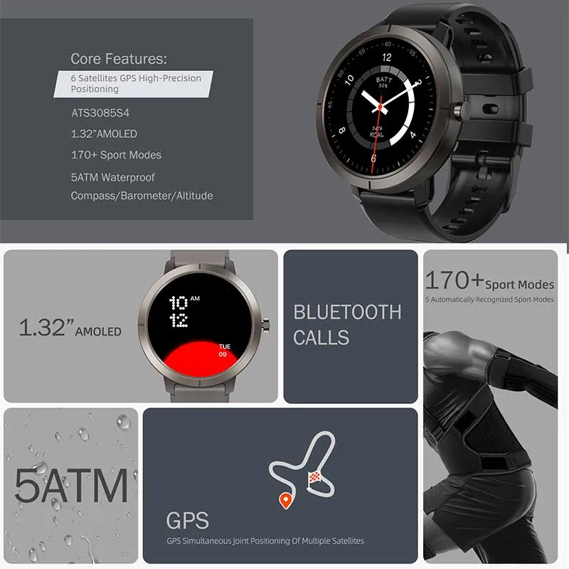 2026 GPS Smart Watch AMOLED 1. - Outdoor Power Meter Box incelemesi ve fiyatı