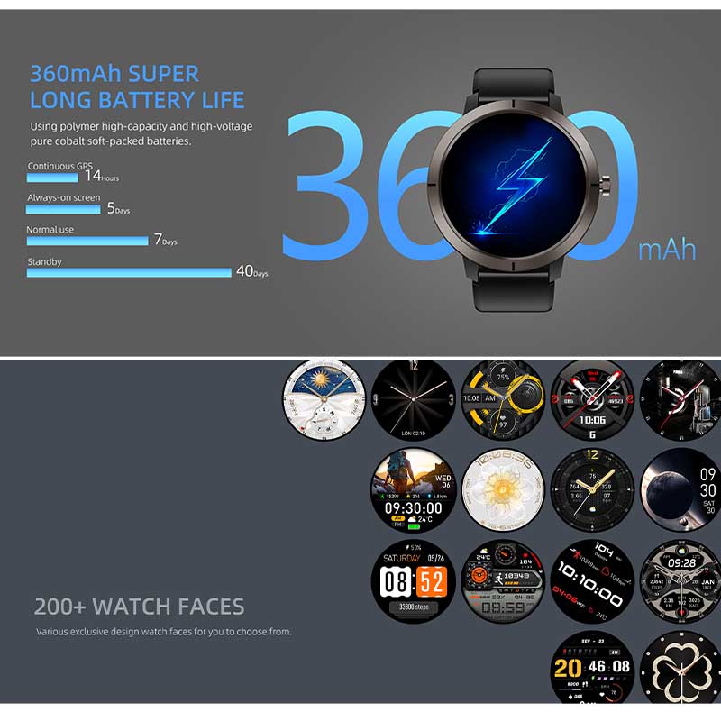 2026 GPS Smart Watch AMOLED 1. - Outdoor Power Meter Box incelemesi ve fiyatı
