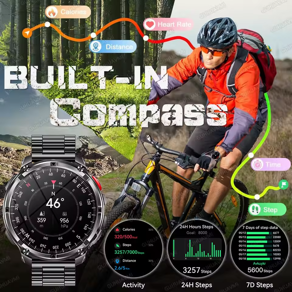 New Military T-Rex3 Ultra 1100 - Outdoor Power Meter Box incelemesi ve fiyatı