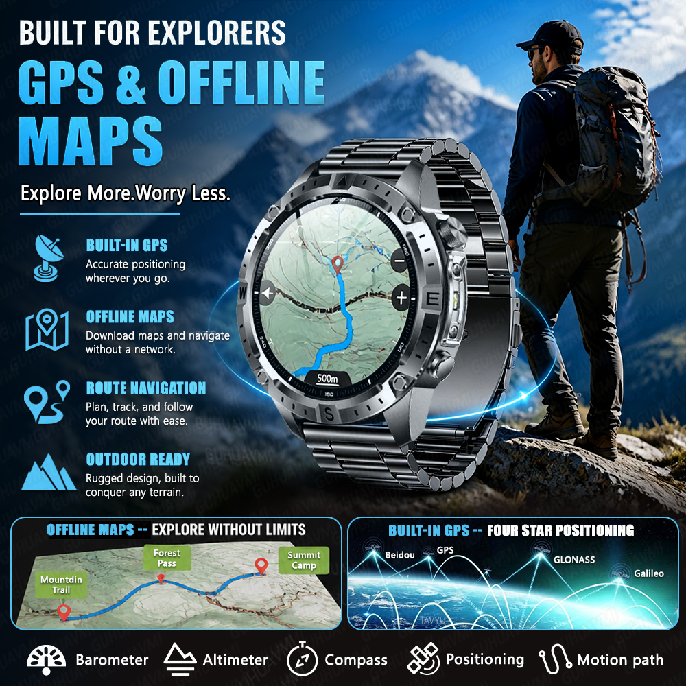 Newly Upgrade Map Sports Smart - Outdoor Power Meter Box incelemesi ve fiyatı
