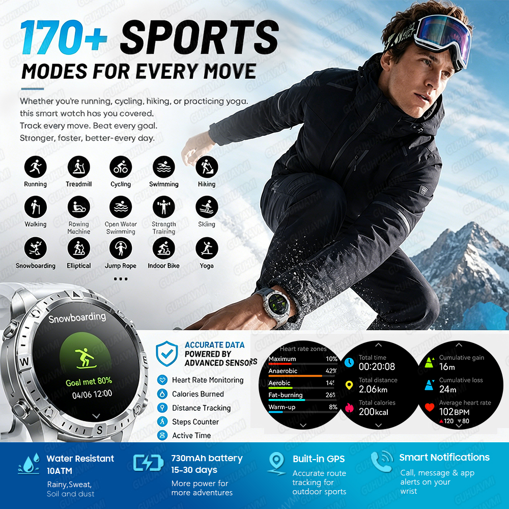 Newly Upgrade Map Sports Smart - Outdoor Power Meter Box incelemesi ve fiyatı
