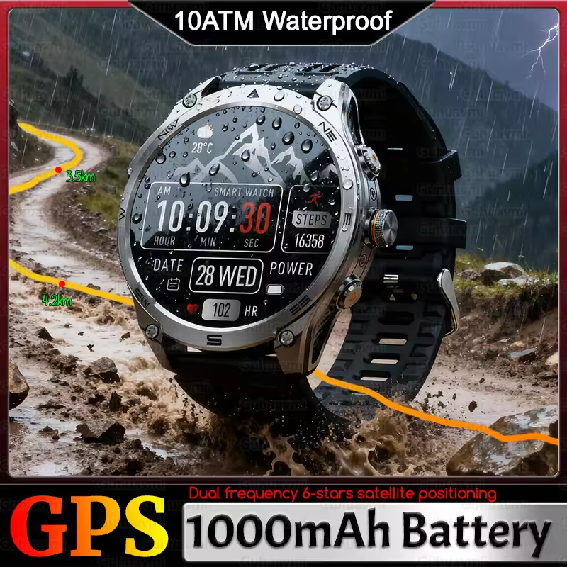 New Outdoor Military GPS Smart - Outdoor Power Meter Box incelemesi ve fiyatı