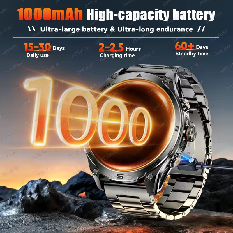 New Outdoor Military GPS Smart - Outdoor Power Meter Box incelemesi ve fiyatı