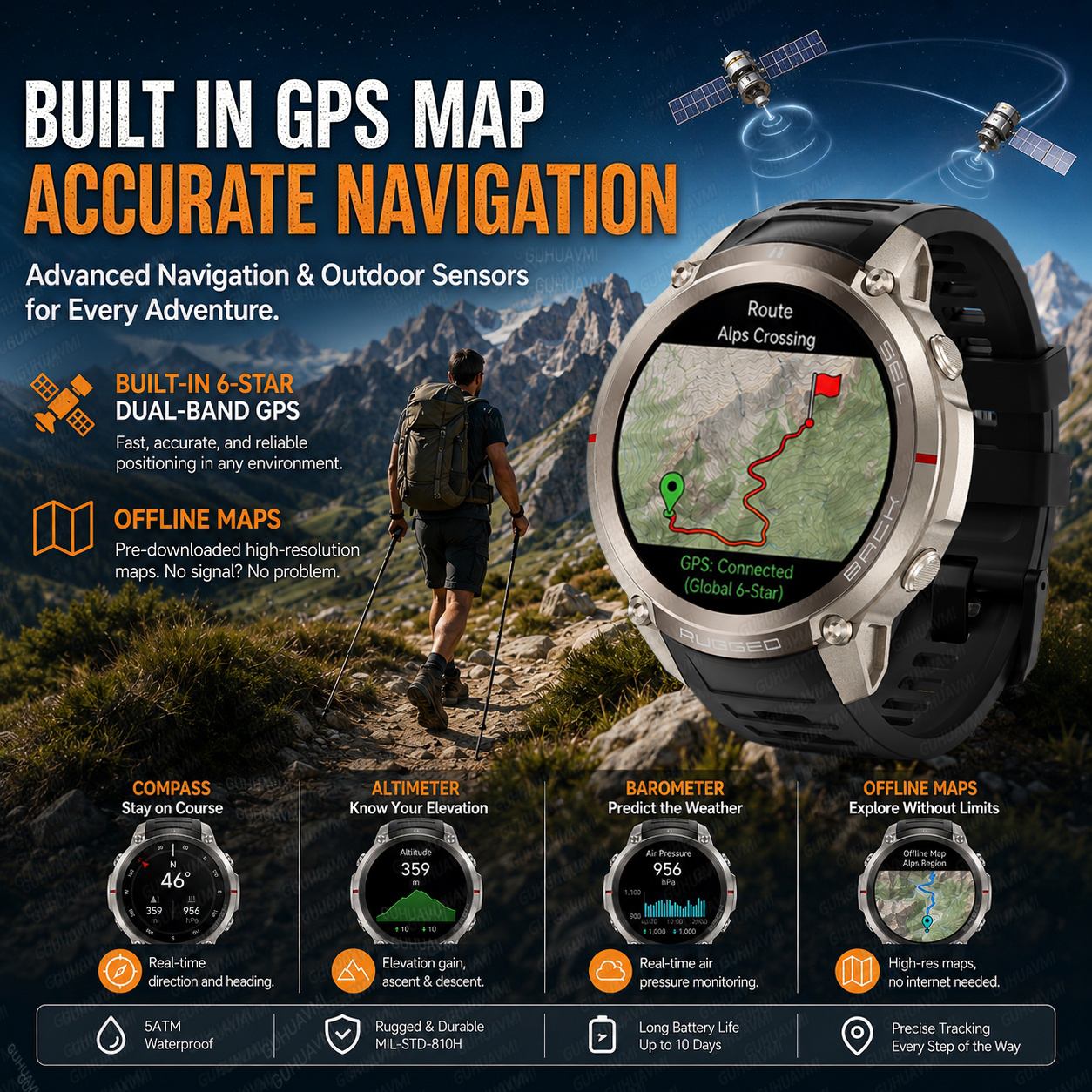 New Outdoor Built-in GPS Men S - Outdoor Power Meter Box incelemesi ve fiyatı