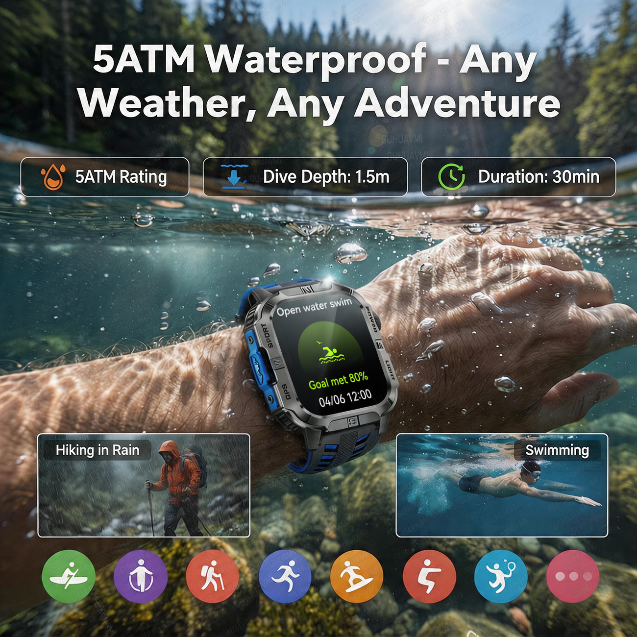 New Original 5ATM Waterproof S - Outdoor Power Meter Box incelemesi ve fiyatı