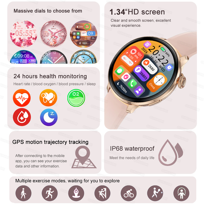2026 New Lady Fashion Smart Wa - Outdoor Power Meter Box incelemesi ve fiyatı