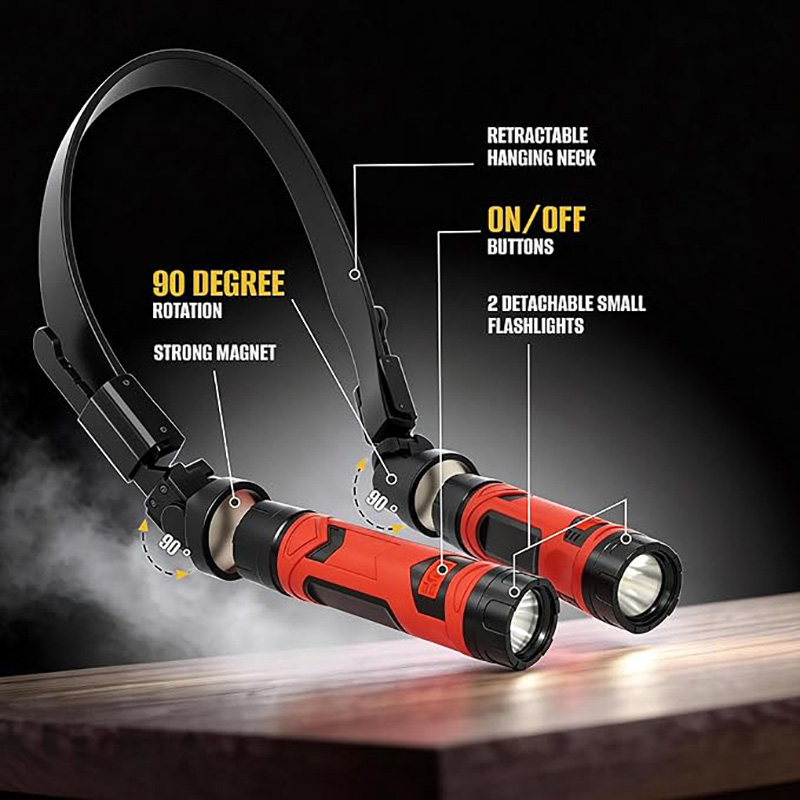 Dual-Head LED Work Light,Magne - Outdoor Power Repair incelemesi ve fiyatı