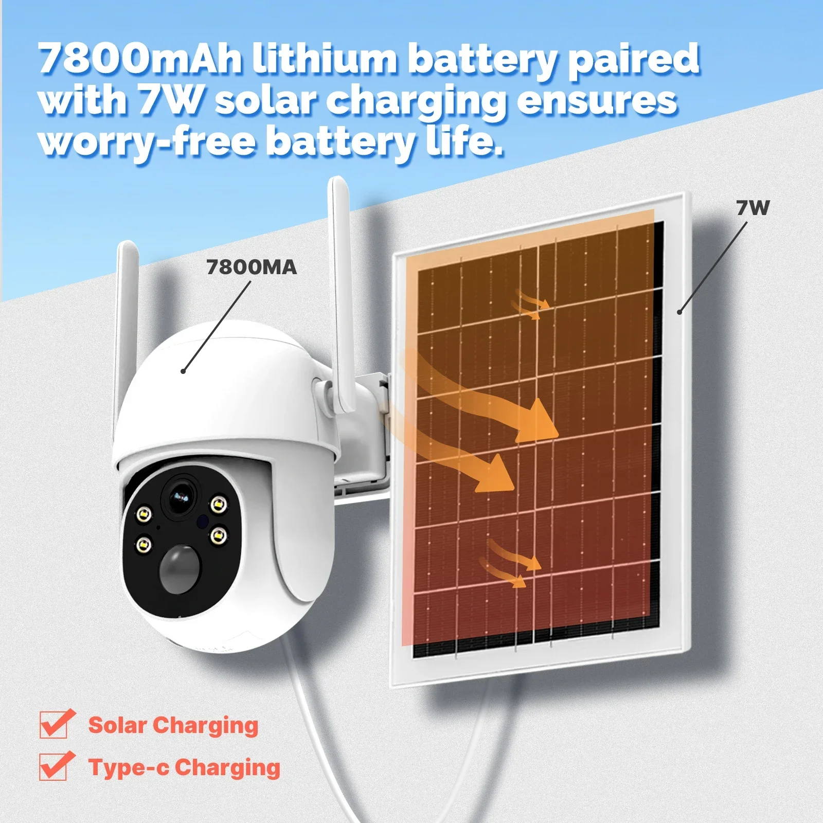 Tuya 4G 5MP Solar Surveillance - Outdoor Power Unlimited incelemesi ve fiyatı