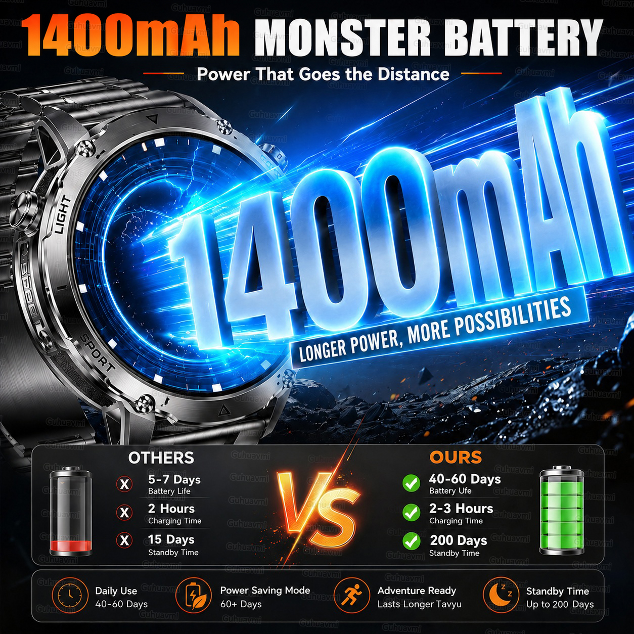 1400mAh GPS Smart Watch Men 20 - Outdoor Power Meter Box incelemesi ve fiyatı