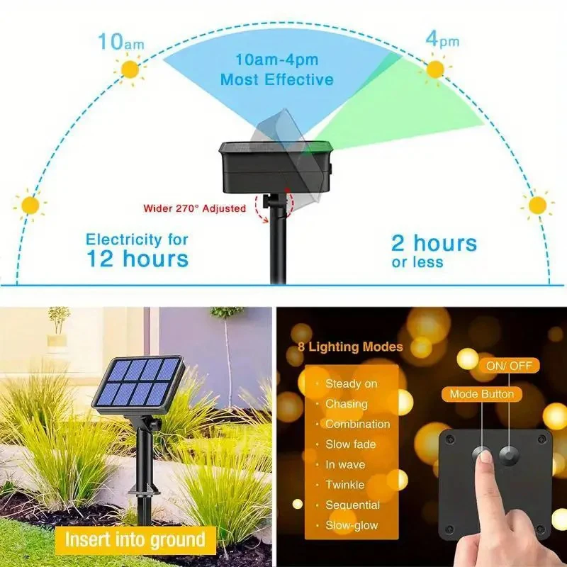 Garden Decor Fairy String Ligh - Outdoor Solar Power Xmas Lights incelemesi ve fiyatı