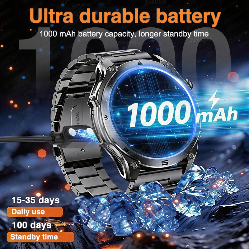 2026 New GPS Map Navigation Sm - Outdoor Power Meter Box incelemesi ve fiyatı