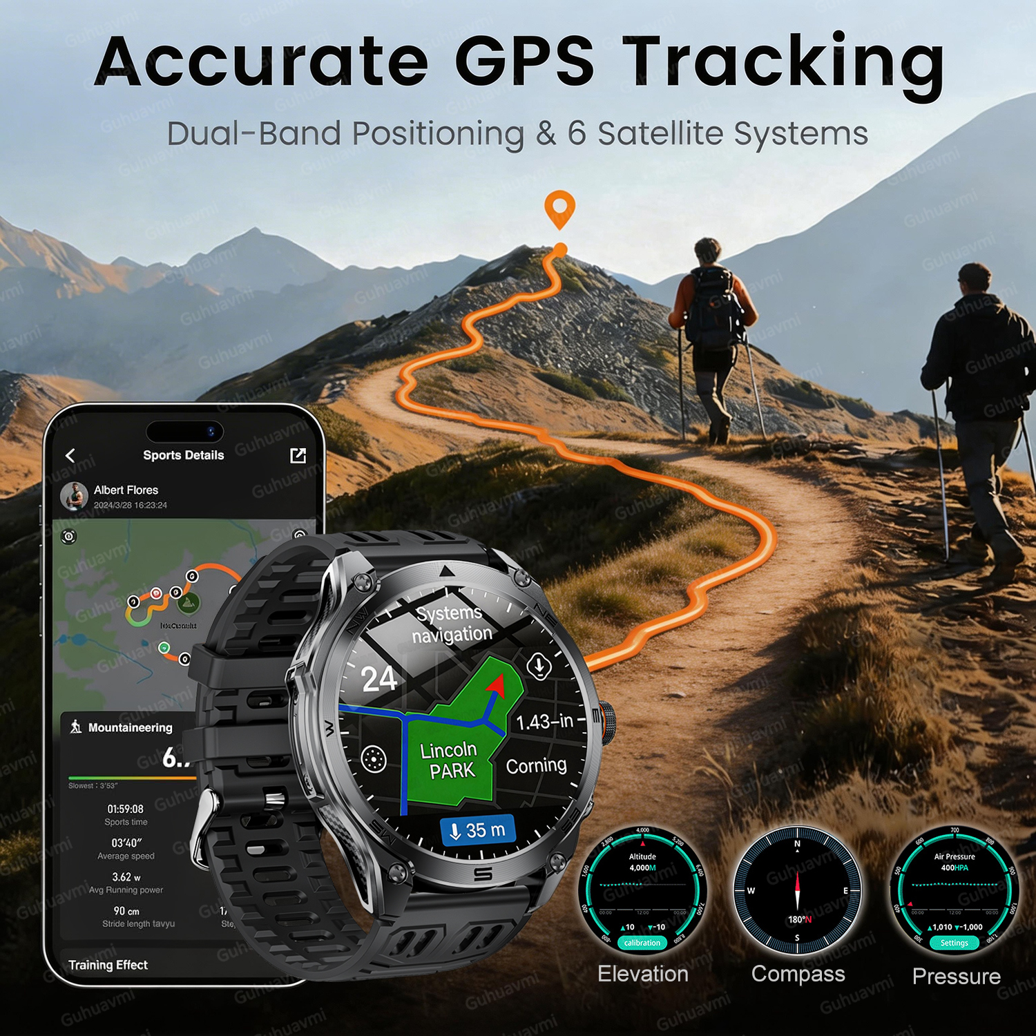 2026 New GPS Map Navigation Sm - Outdoor Power Meter Box incelemesi ve fiyatı
