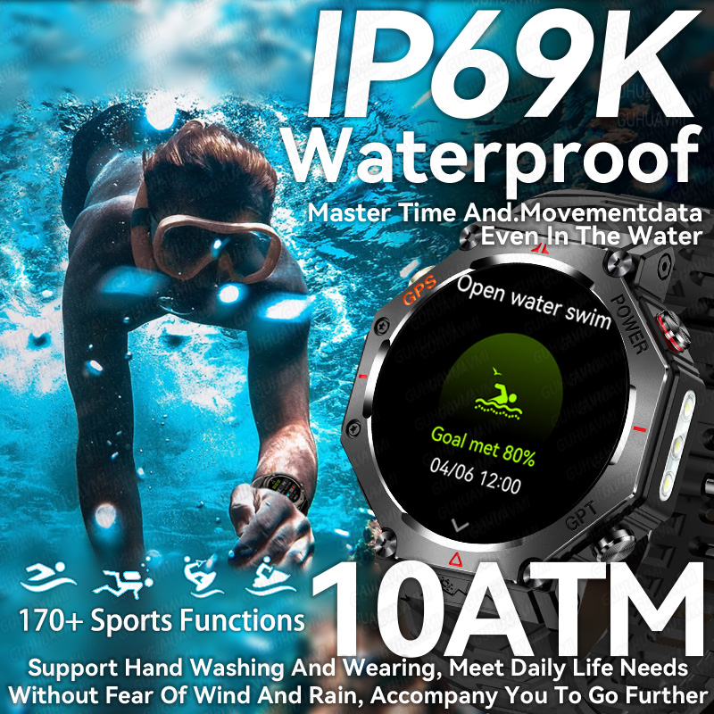 2025 New Outdoor GPS Smart Wat - Outdoor Power Meter Box incelemesi ve fiyatı