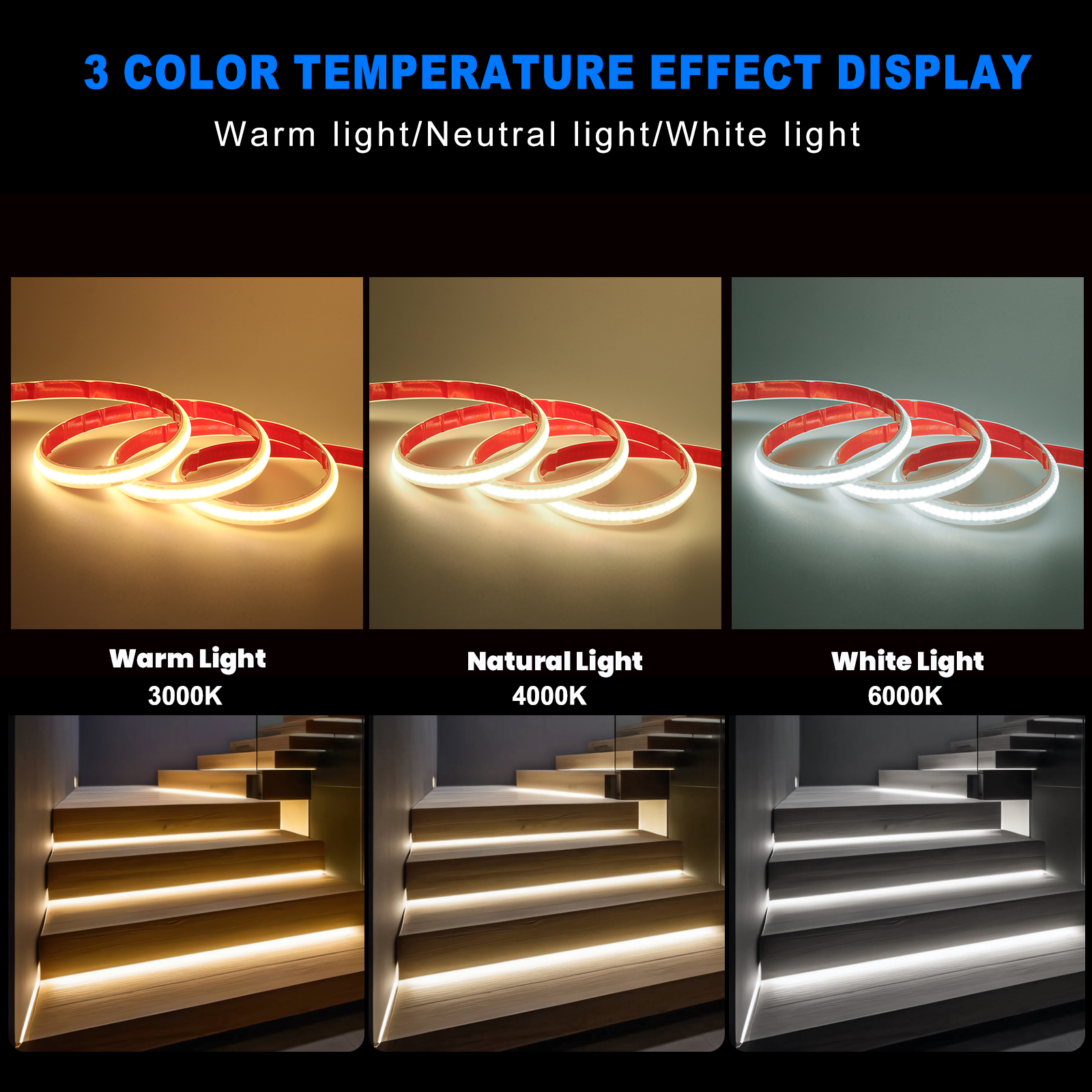 24V COB Strip IP68 Waterproof  - Outdoor Power Strip incelemesi ve fiyatı