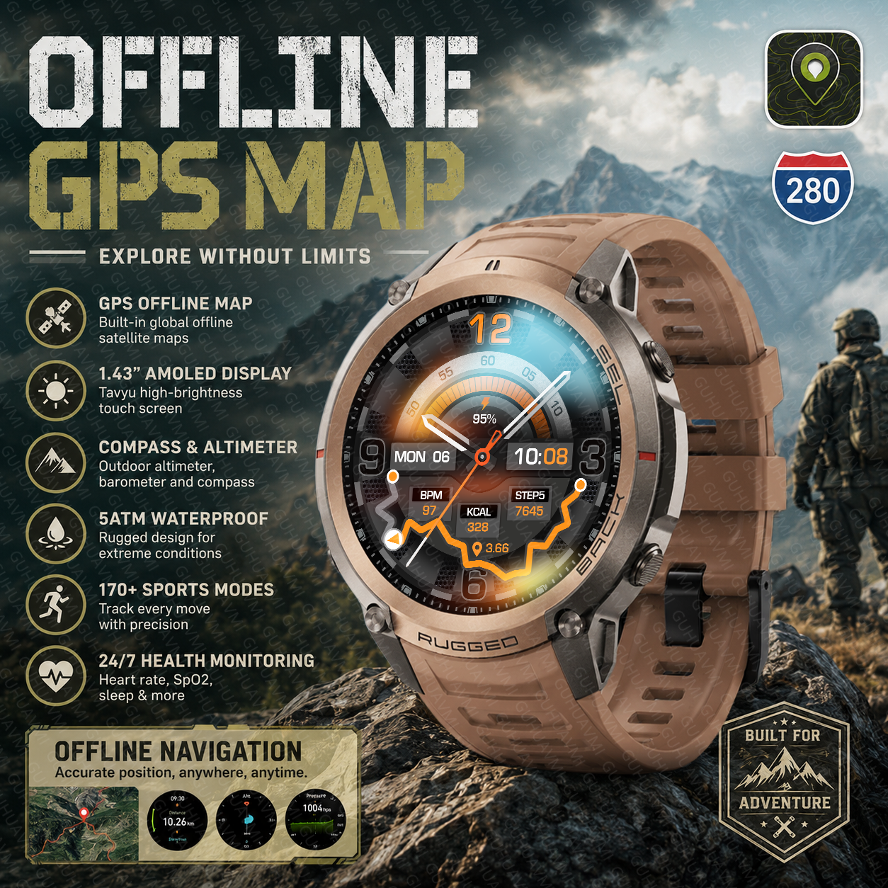 New Military Men Outdoor GPS S - Outdoor Power Meter Box incelemesi ve fiyatı
