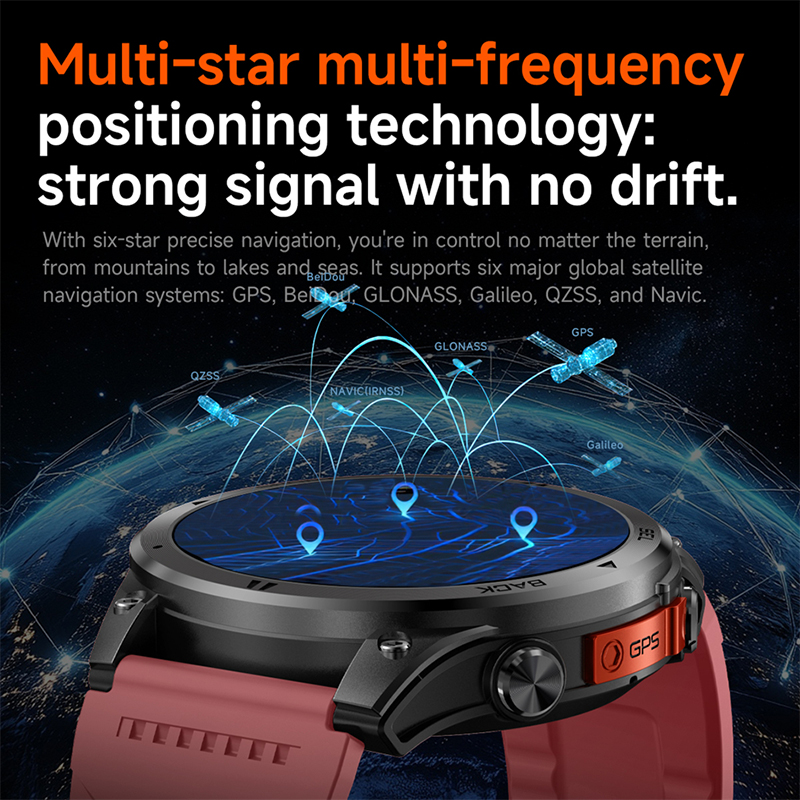 2026 New GPS track Durable Out - Outdoor Power Meter Box incelemesi ve fiyatı