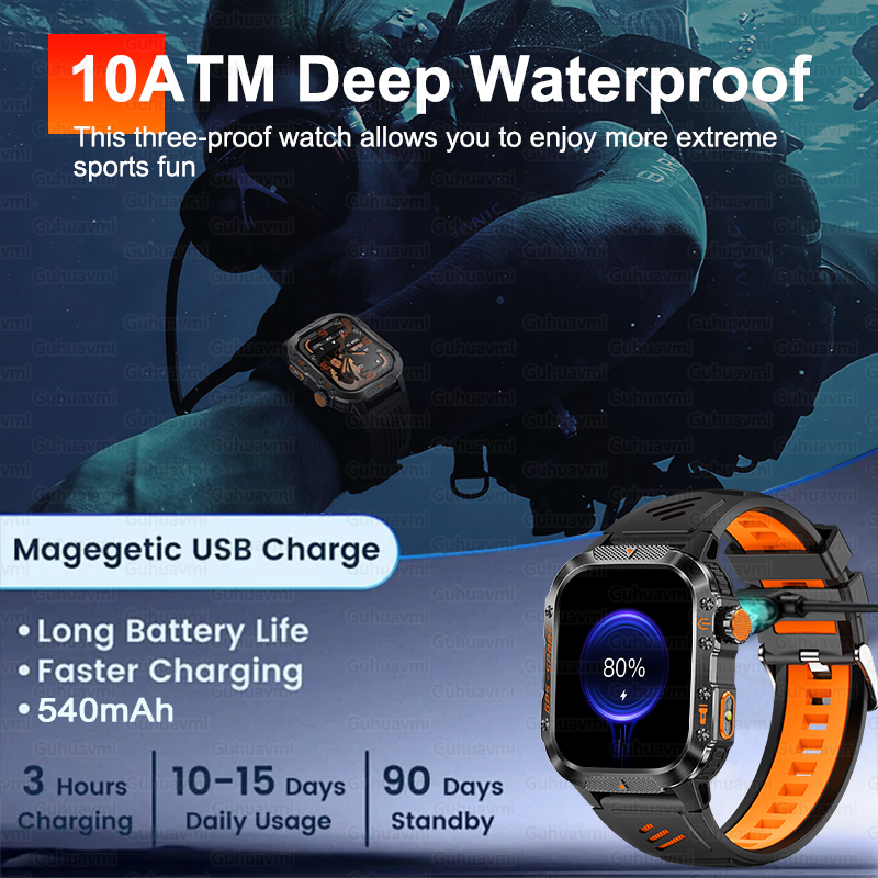 2026 New Military SmartWatches - Outdoor Power Meter Box incelemesi ve fiyatı
