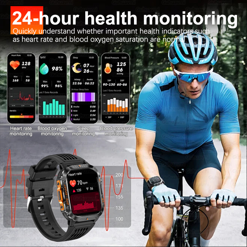 2026 New Military SmartWatches - Outdoor Power Meter Box incelemesi ve fiyatı