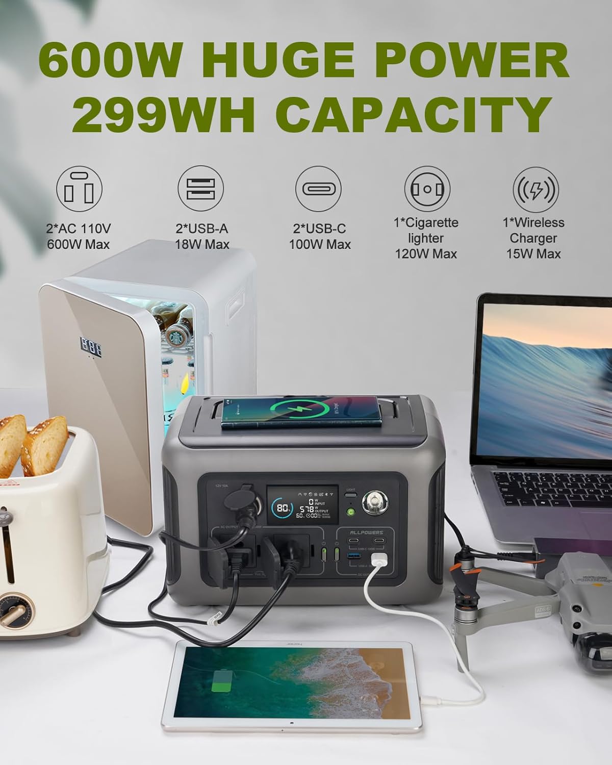 ALLPOWERS Portable Power Stati - Outdoor Power Hub incelemesi ve fiyatı