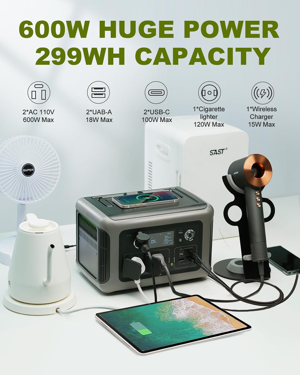 ALLPOWERS Portable Power Stati - Outdoor Power Hub incelemesi ve fiyatı