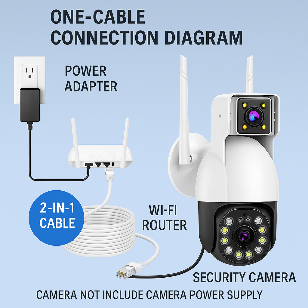 PoE Extension Cable with DC Po - Outdoor Power Strip incelemesi ve fiyatı
