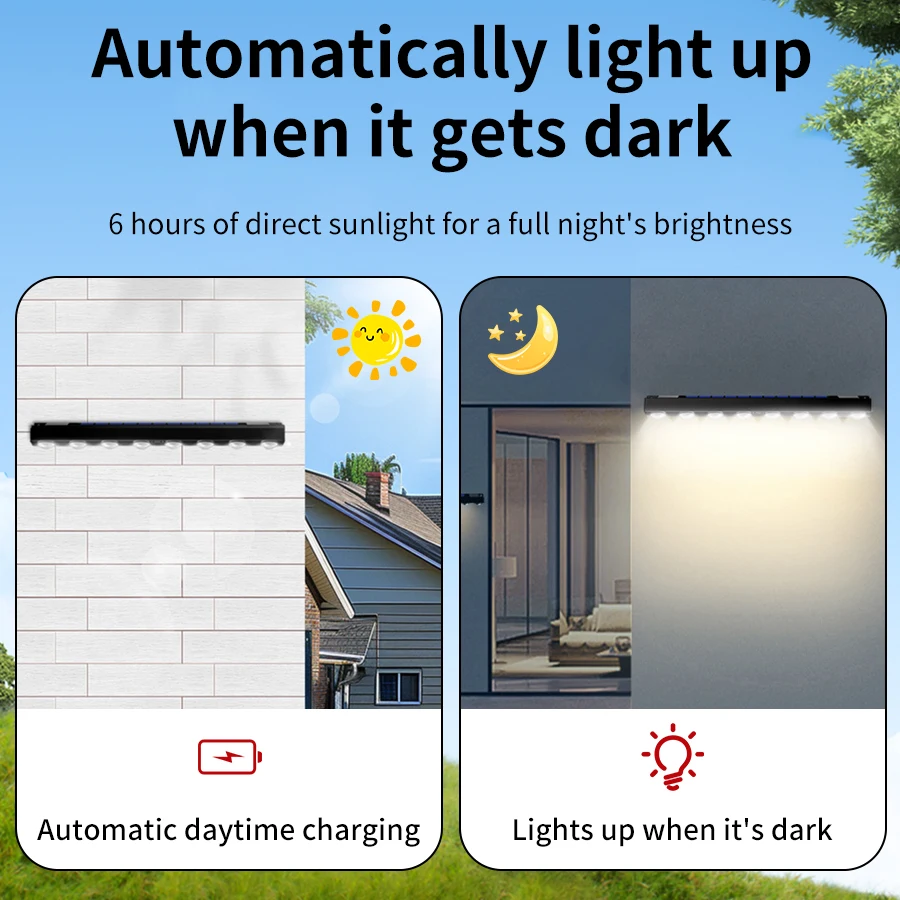 Outdoor Solar LED Address Ligh - Outdoor Power House incelemesi ve fiyatı