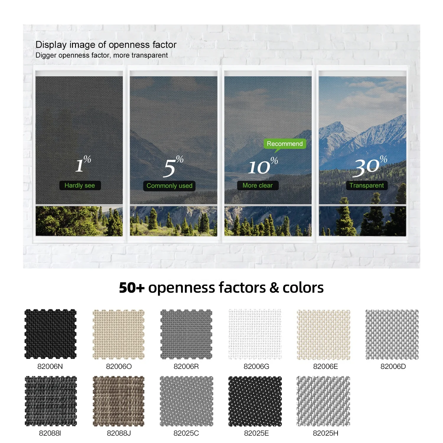 # Hot Sun Shade Outdoor Solar  - Outdoor Power Roller Shades incelemesi ve fiyatı